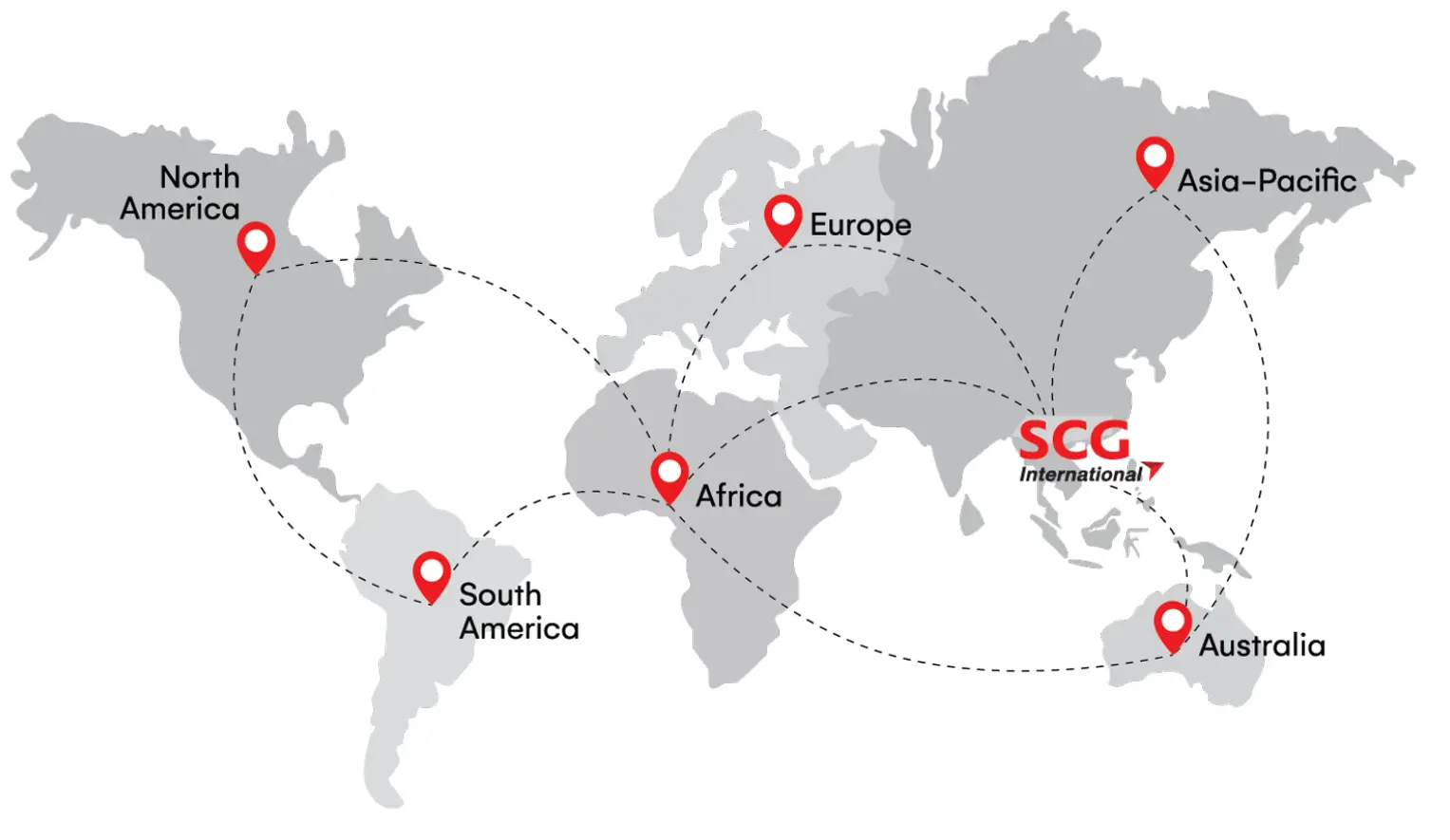 SCG International office across regions