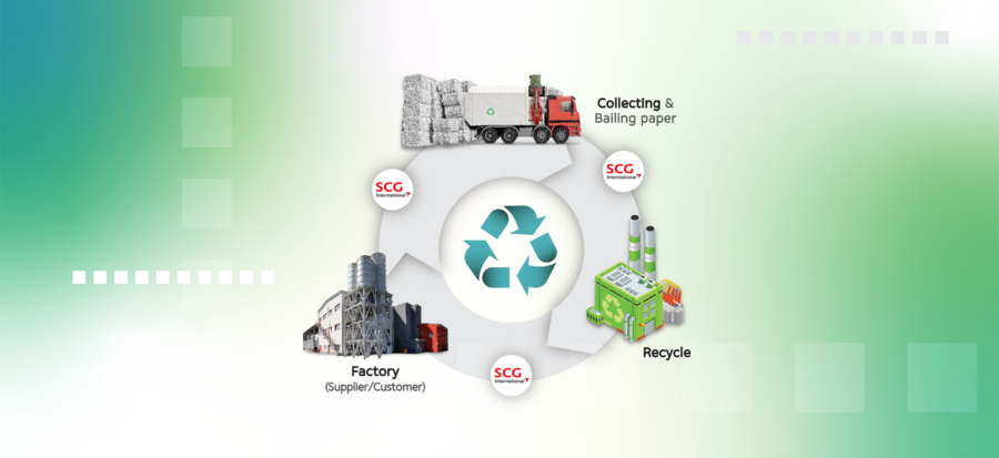 Transforming Label Waste into Profit and Sustainability