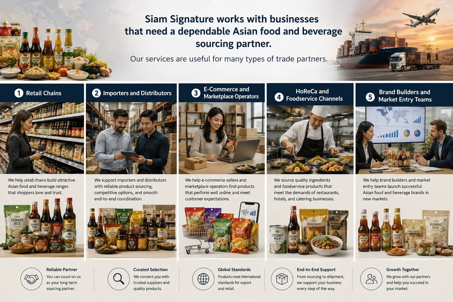 asian food sourcing for global markets