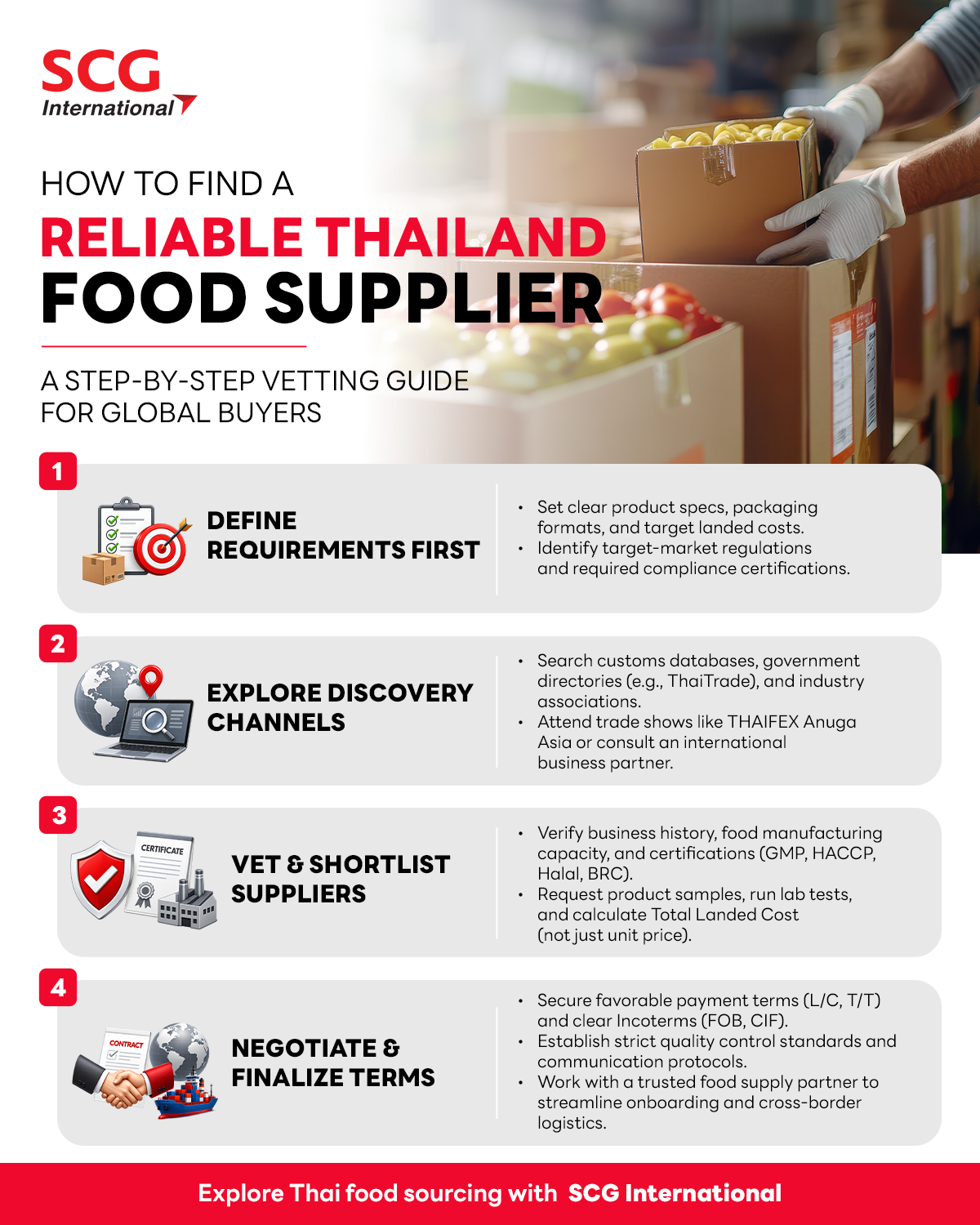 SCG International step-by-step guide on how to find and vet reliable Thailand food suppliers for global buyers